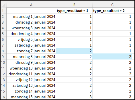 datum naar weeknummer excel