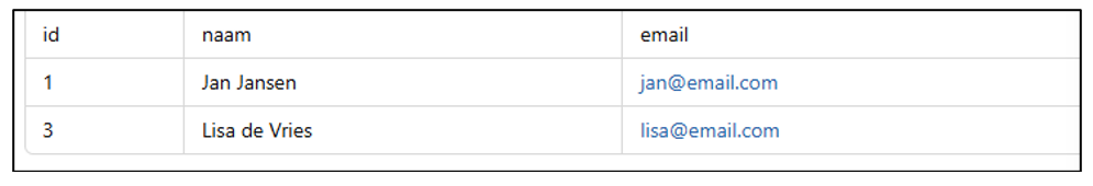 sql rij verwijderen