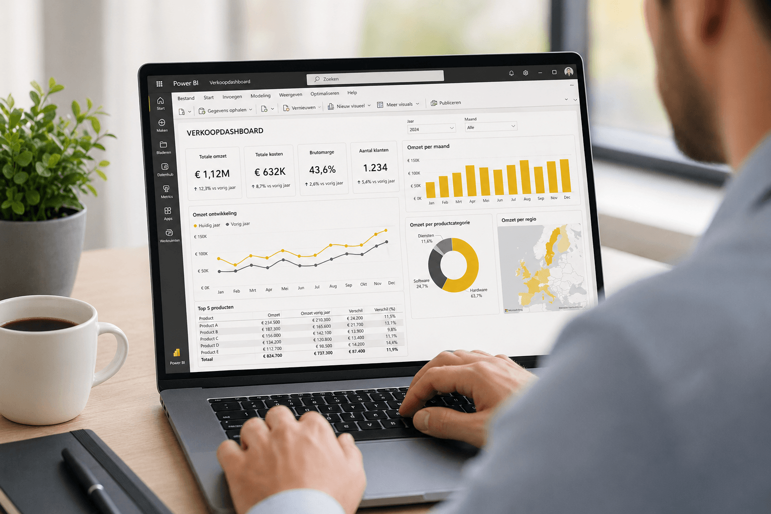 online power bi cursus